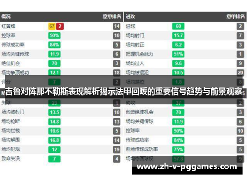 吉鲁对阵那不勒斯表现解析揭示法甲回暖的重要信号趋势与前景观察 吉鲁对阵那不勒斯表现解析揭示法甲回暖的重要信号趋势与前景观察
