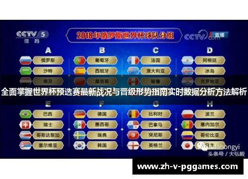 全面掌握世界杯预选赛最新战况与晋级形势指南实时数据分析方法解析 全面掌握世界杯预选赛最新战况与晋级形势指南实时数据分析方法解析