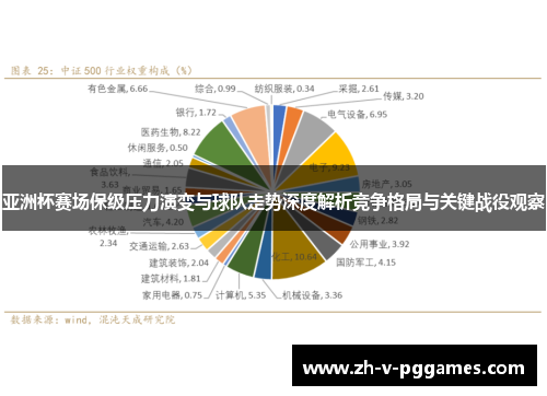 亚洲杯赛场保级压力演变与球队走势深度解析竞争格局与关键战役观察 亚洲杯赛场保级压力演变与球队走势深度解析竞争格局与关键战役观察