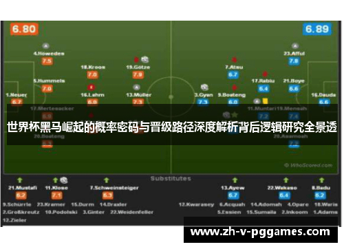 世界杯黑马崛起的概率密码与晋级路径深度解析背后逻辑研究全景透 世界杯黑马崛起的概率密码与晋级路径深度解析背后逻辑研究全景透