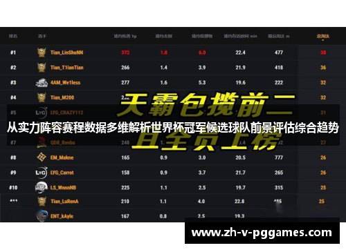 从实力阵容赛程数据多维解析世界杯冠军候选球队前景评估综合趋势 从实力阵容赛程数据多维解析世界杯冠军候选球队前景评估综合趋势
