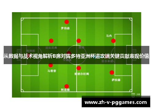从数据与战术视角解析B席对阵多特亚洲杯进攻端关键贡献表现价值